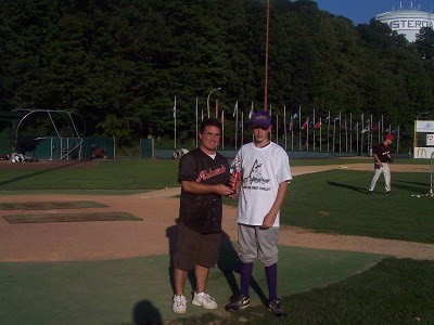 Home Run Derby Winner Majors Division